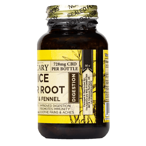 Digest Well | CBD + Licorice, Ginger, Peppermint & Fennel